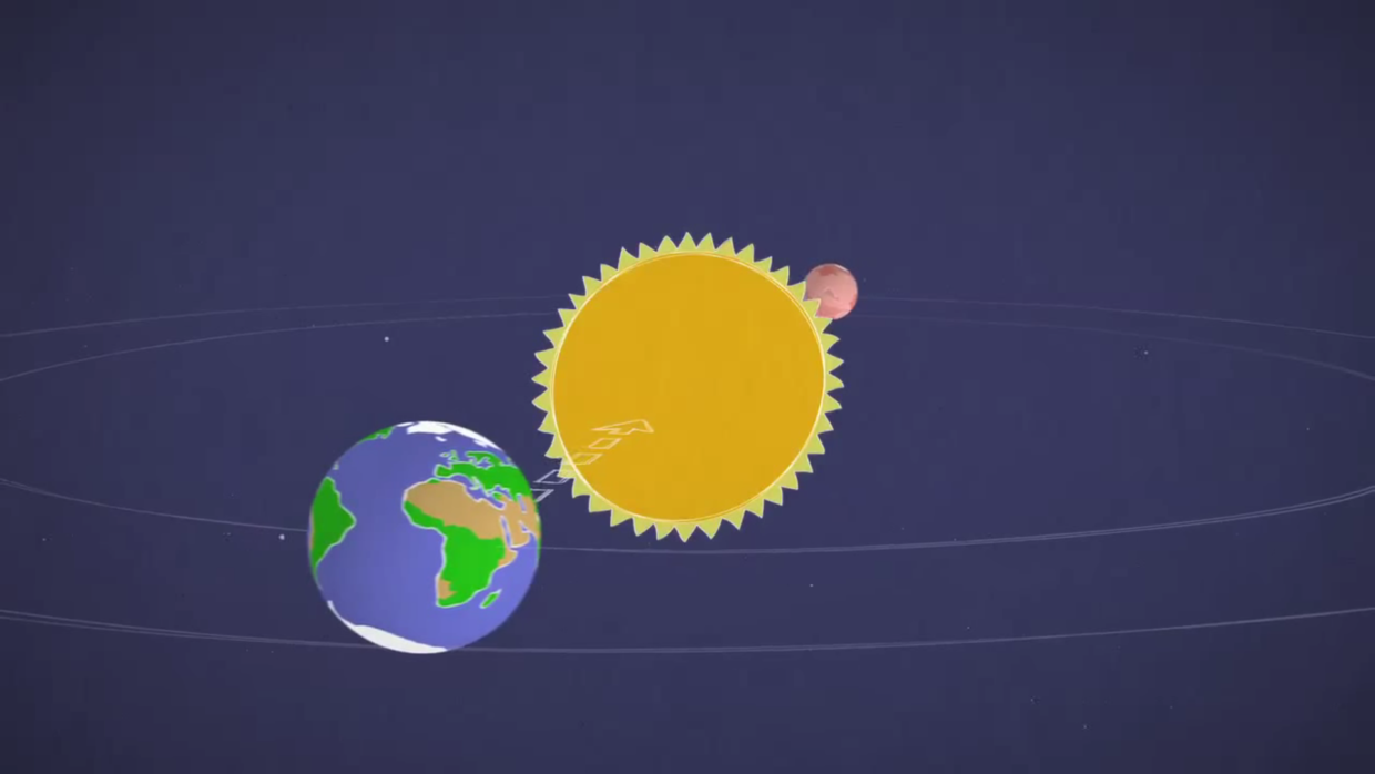 What Happens When the Sun Blocks Our Signal?