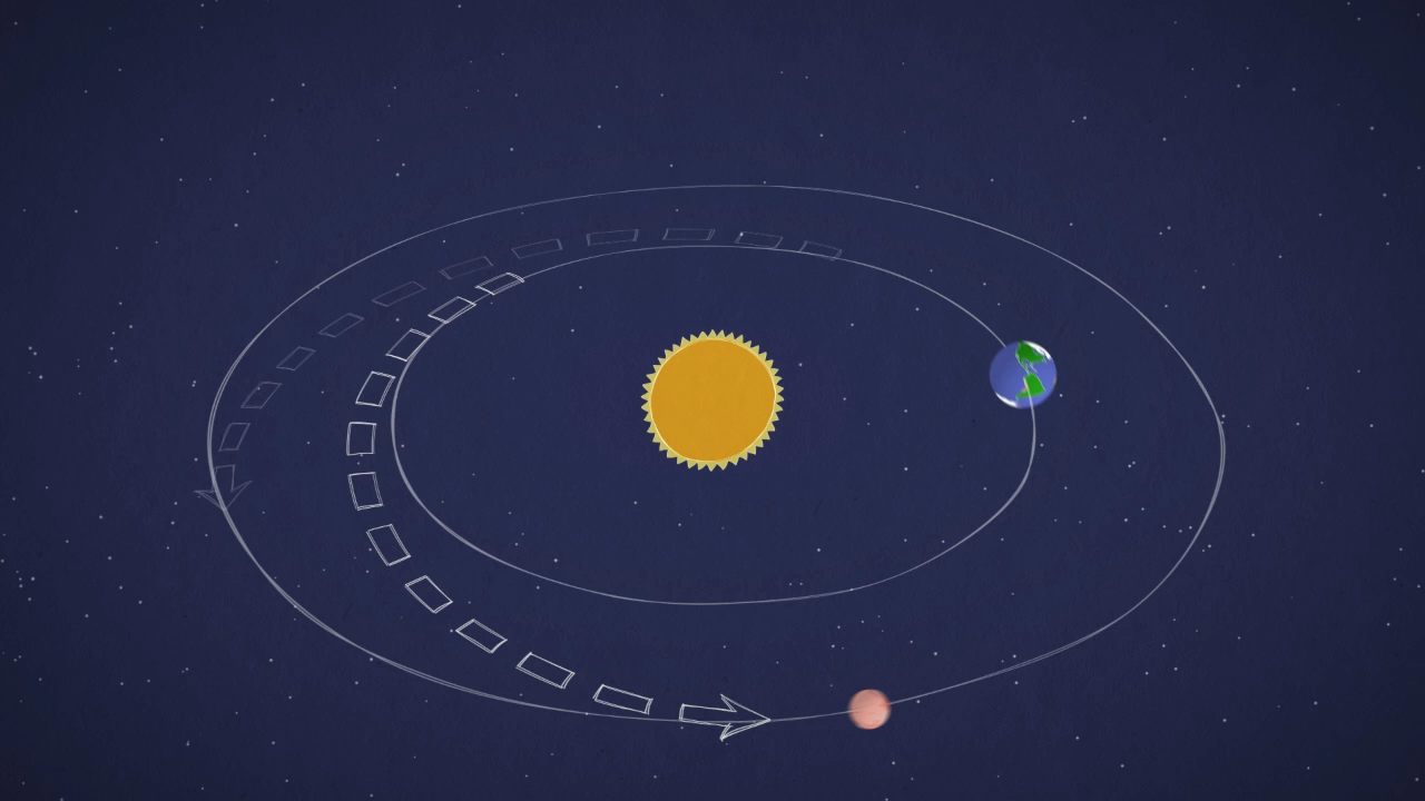 how-long-is-a-year-on-mars-scotthulme