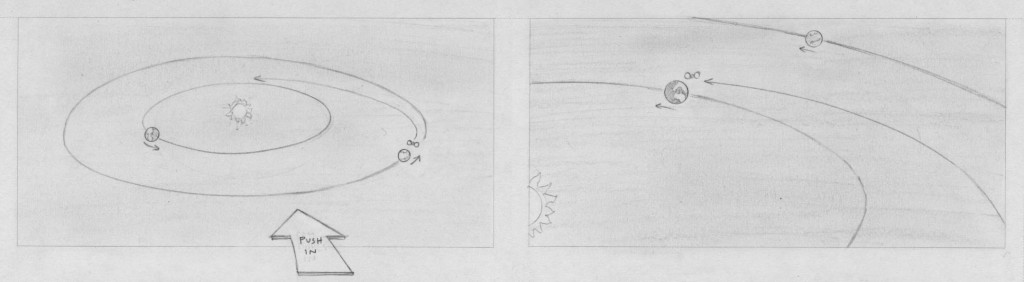 Storyboards Storyboards